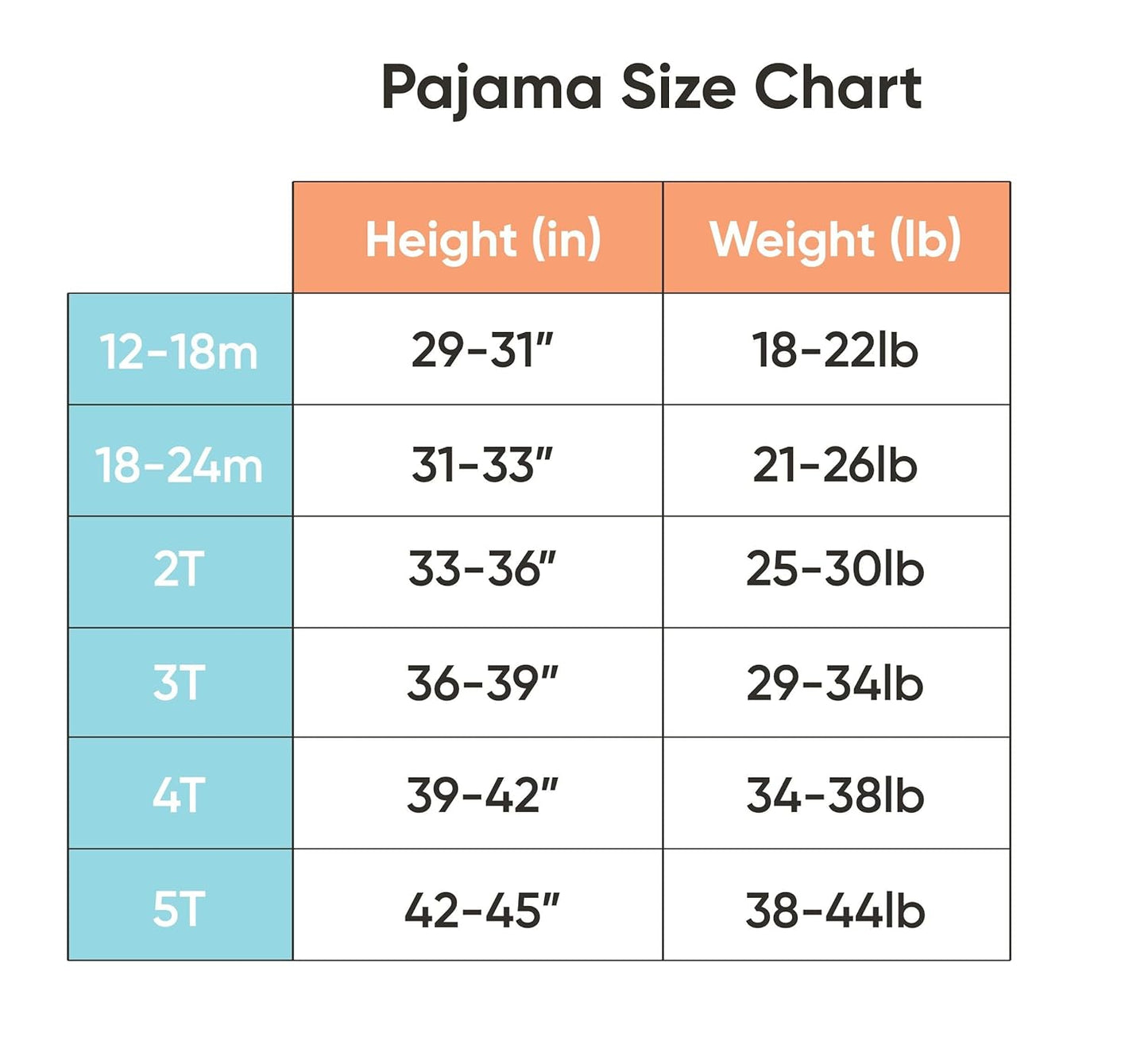 Two Piece Short Sleeve Toddler Pajamas PJ Sets for Boys and Girls - Adorable Pattern Summer Pajamas Shorts to Keep Cool While Sleeping, Size 12 Months to 5T - Penny